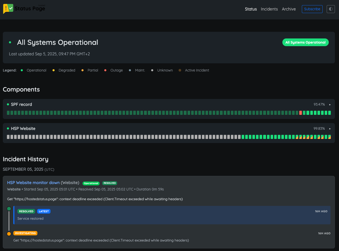 Status Page β Dashboard overview